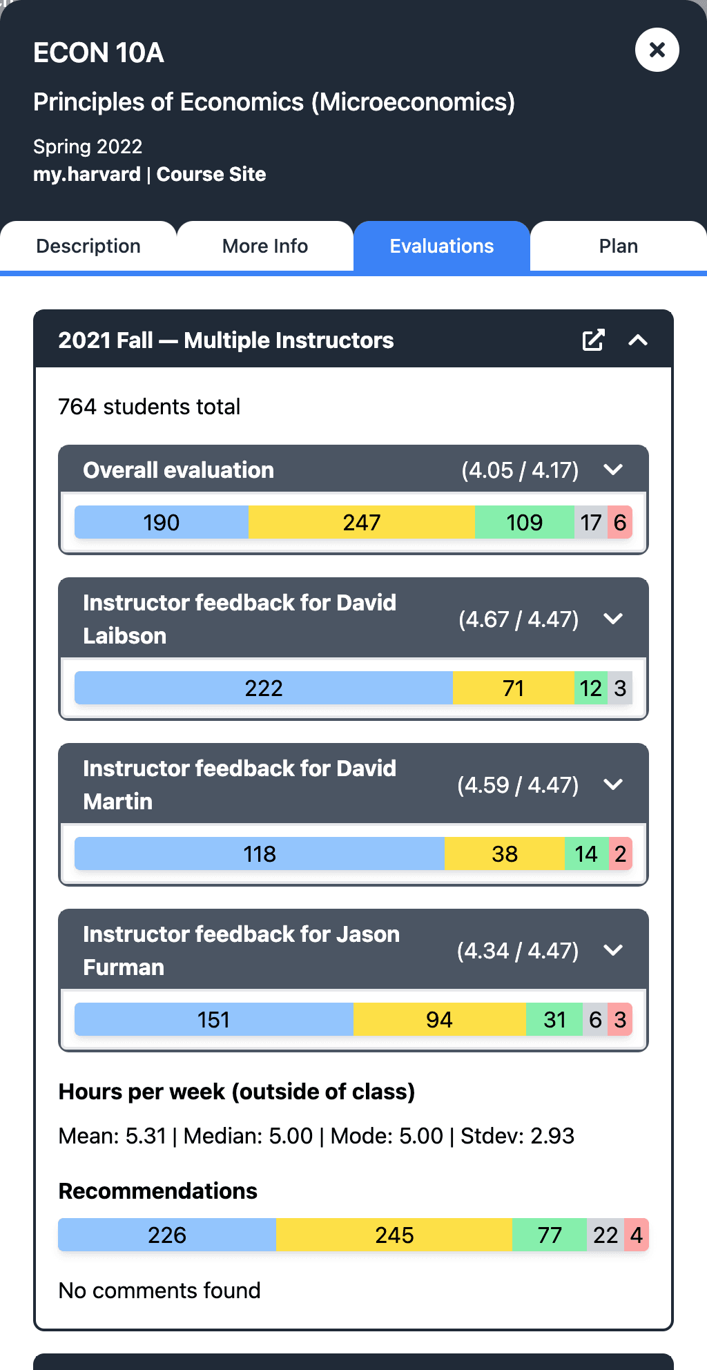 courses and requirements